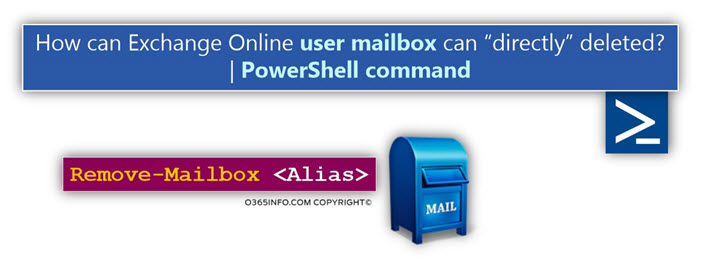How can Exchange Online User mailbox can directly deleted - Option 2-2 -04