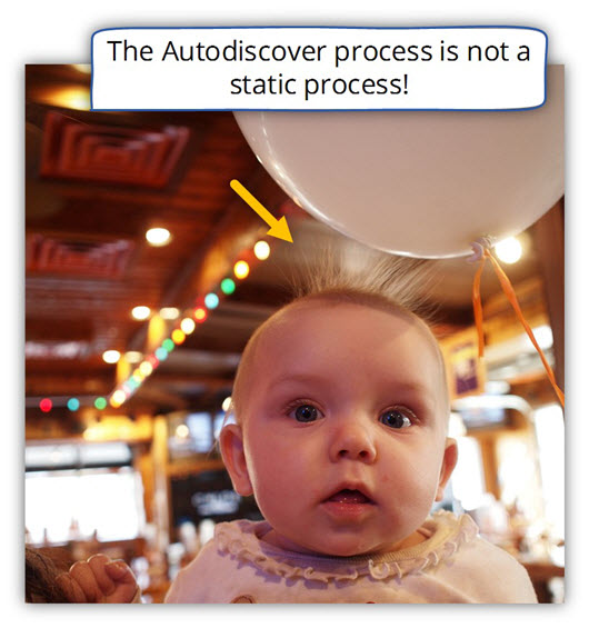 The Autodiscover process is not a static process