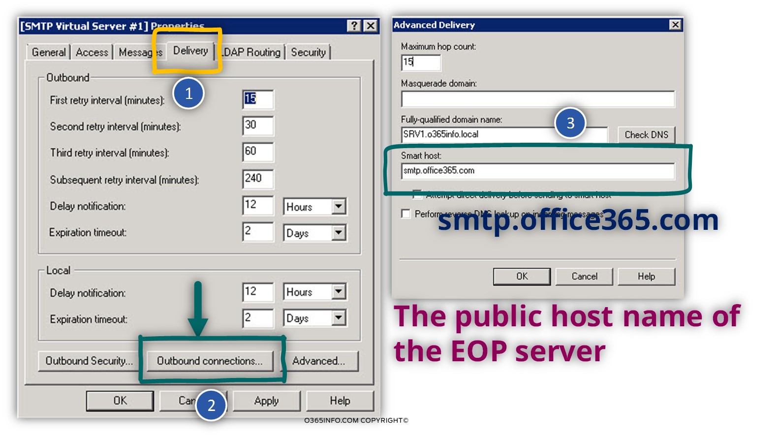 SMTP Relay in Office 365 environment | Part 3#4 - o365info