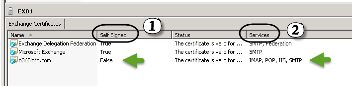 Exchange On-Premise server Public certificate 