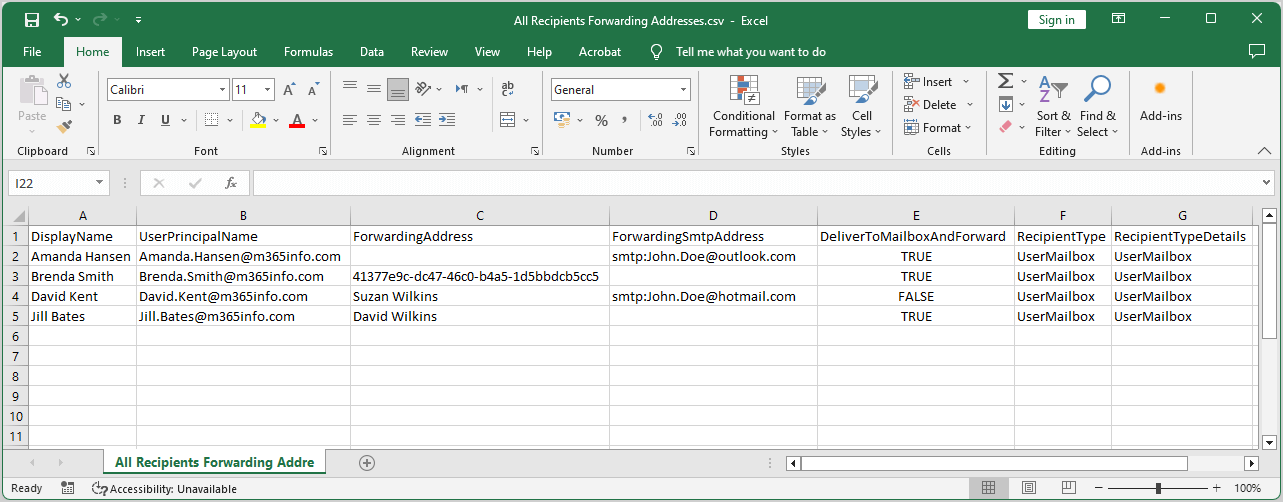 Manage Microsoft 365 forward mail with PowerShell export to CSV file