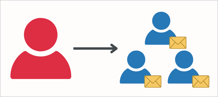 Assign user Full Access permission to bulk all mailboxes