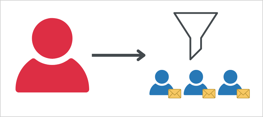 Assign Send As permission to all filter user mailboxes in bulk
